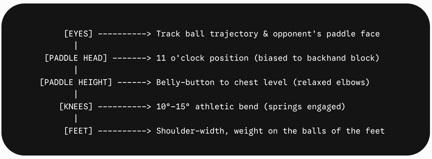 pickleball-ready-position